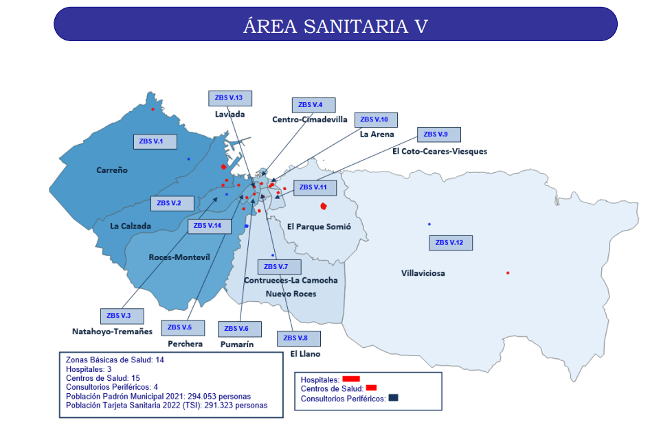 Comprende los concejos de Gijón, Carreño y Villaviciosa.